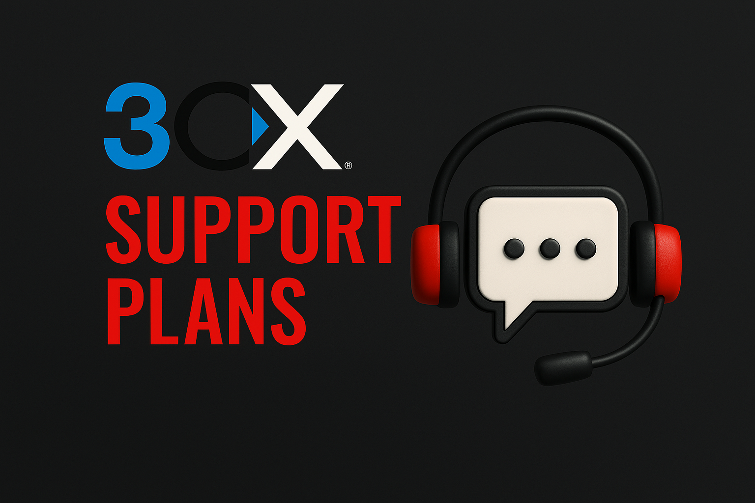 3CX Support Plans